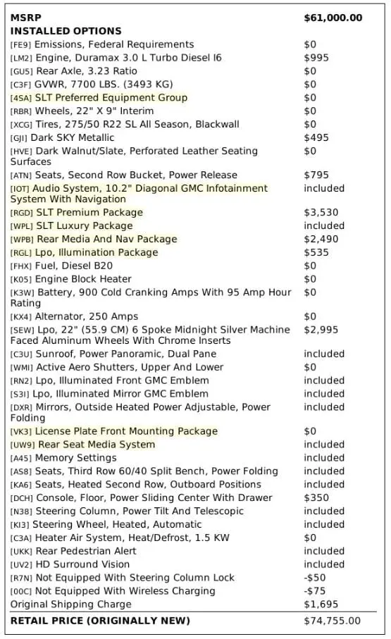 Florida Fine Cars - Used GMC YUKON 2021 MARGATE SLT
