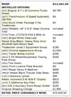 Florida Fine Cars - Used RAM 2500 2023 MIAMI TRADESMAN