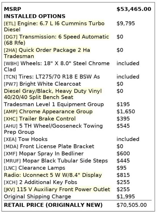 Florida Fine Cars - Used RAM 2500 2023 MIAMI TRADESMAN