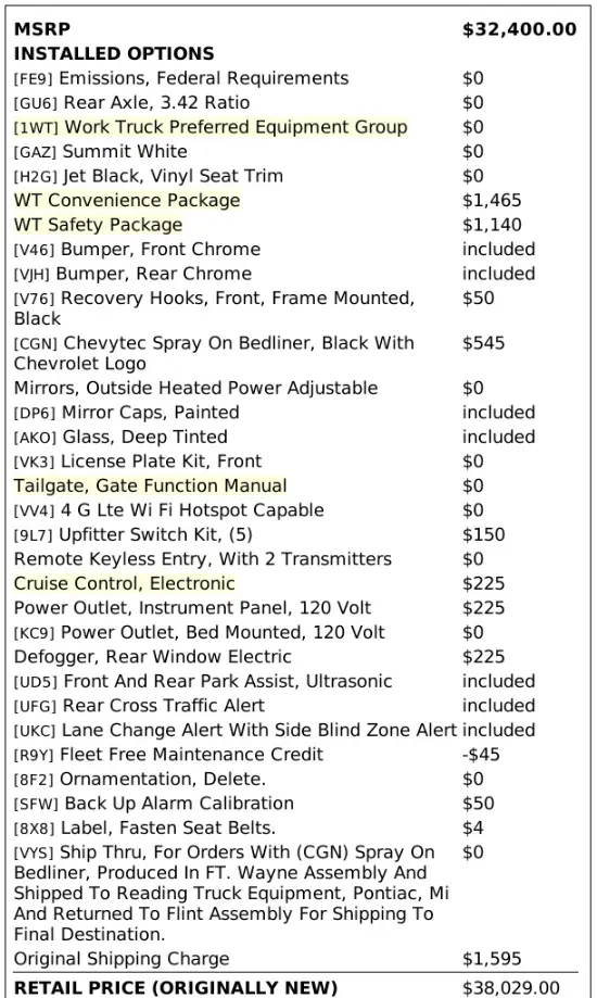 Florida Fine Cars - Used MERCEDES-BENZ GLE 2017 ORLANDO AMG GLE 43 4MATIC