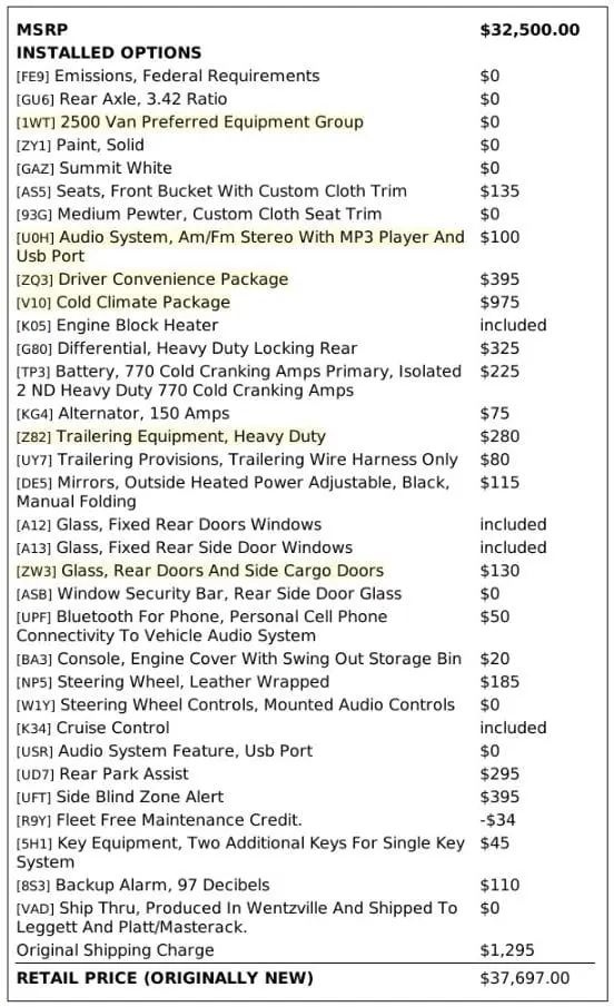 Florida Fine Cars - Used CHEVROLET EXPRESS 2020 MIAMI 2500