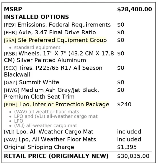 Florida Fine Cars - Used GMC TERRAIN 2022 ORLANDO SLE