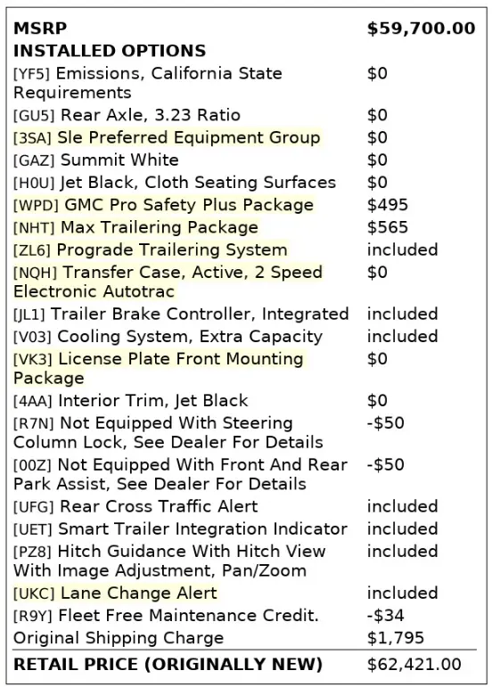Florida Fine Cars - Used GMC YUKON XL 2022 ORLANDO SLE