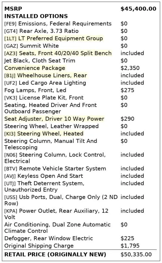 Florida Fine Cars - Used CHEVROLET SILVERADO 2500HD 2022 MIAMI LT