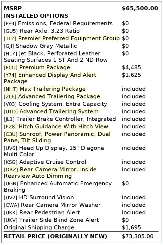Florida Fine Cars - Used CHEVROLET SUBURBAN 2021 ORLANDO PREMIER