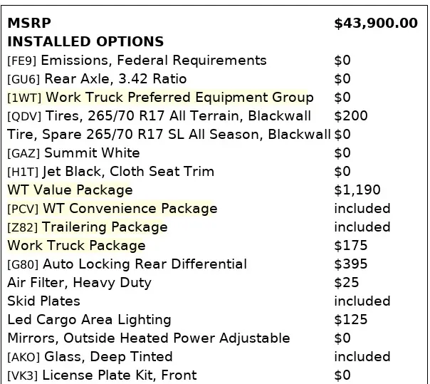 Florida Fine Cars - Used CHEVROLET SILVERADO 1500 2022 ORLANDO WORK TRUCK