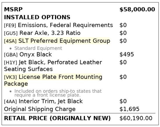 Florida Fine Cars - Used vehicle - SUV GMC YUKON 2021