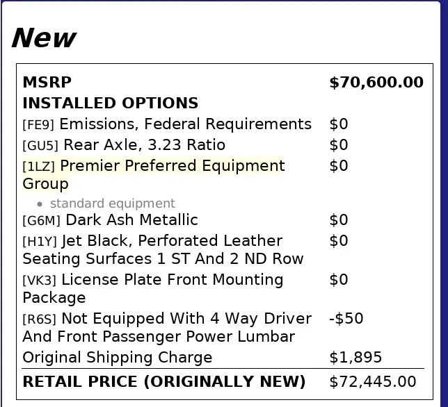 Florida Fine Cars - Used CHEVROLET TAHOE 2023 WEST PALM PREMIER