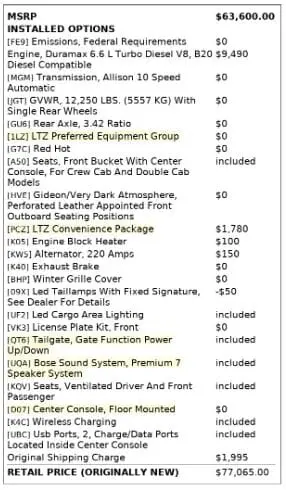 Florida Fine Cars - Used CHEVROLET SILVERADO 3500HD 2024 MIAMI LTZ