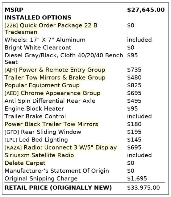 Florida Fine Cars - Used vehicle - TRUCK RAM 1500 CLASSIC 2019