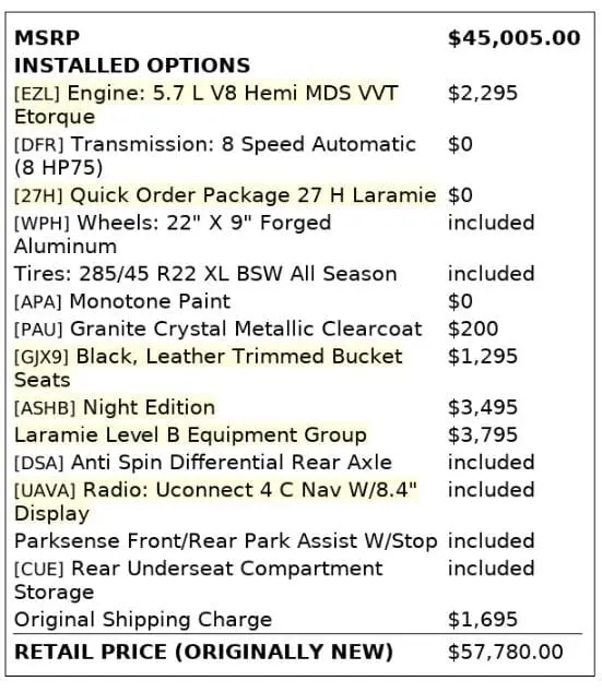 Florida Fine Cars - Used RAM 1500 2021 MIAMI LARAMIE