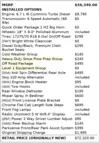 Florida Fine Cars - Used RAM 2500 2024 ORLANDO BIG HORN
