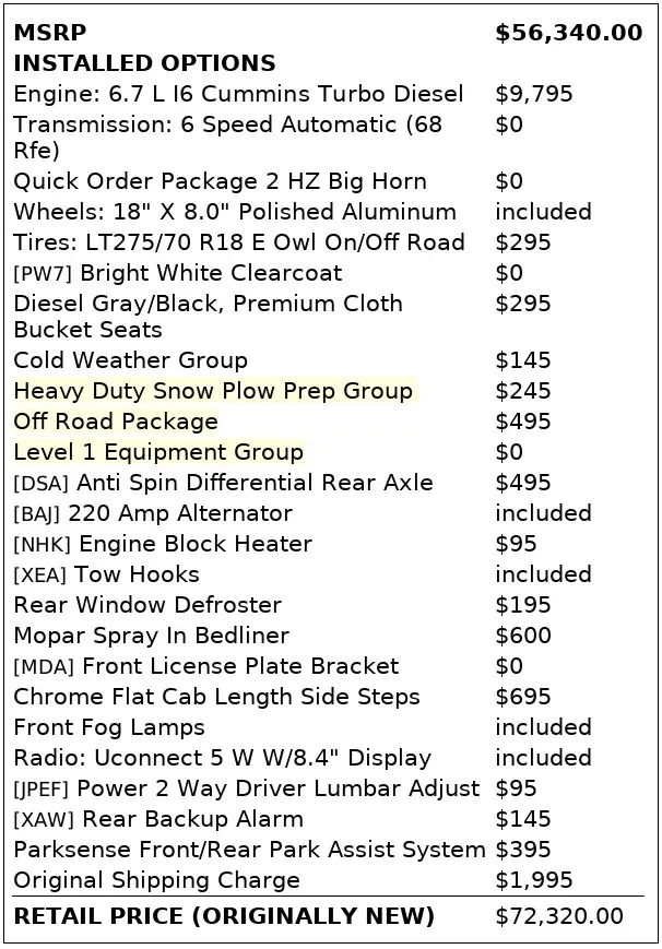 Florida Fine Cars - Used RAM 2500 2024 ORLANDO BIG HORN