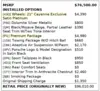 Florida Fine Cars - Used PORSCHE CAYENNE 2021 ORLANDO COUPE 