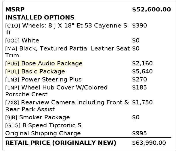 Florida Fine Cars - Used PORSCHE CAYENNE 2014 ORLANDO