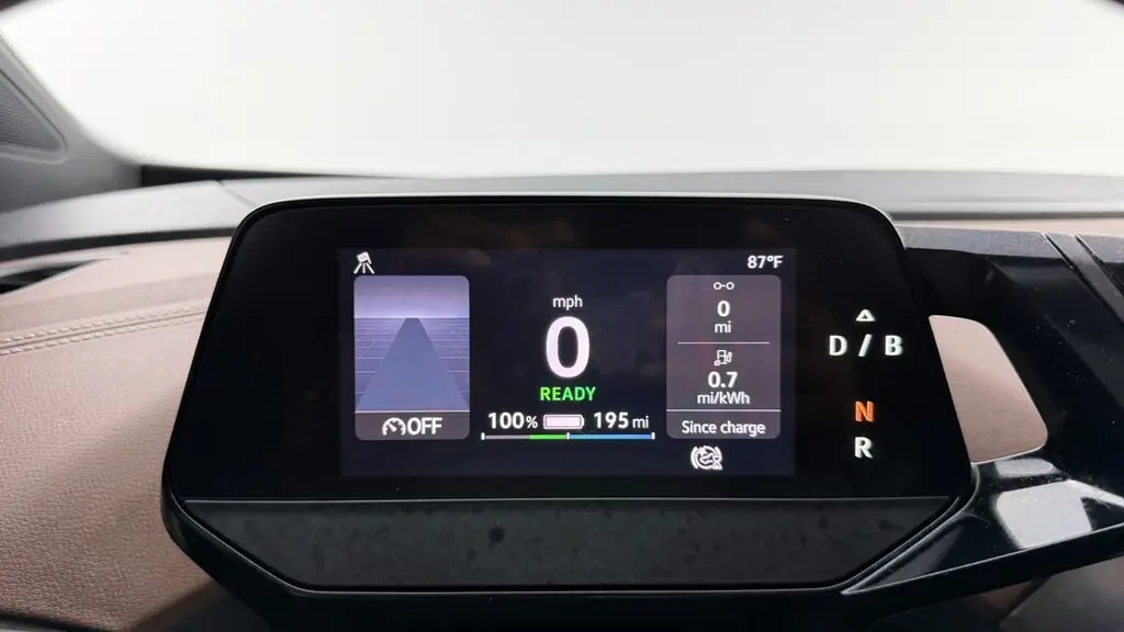Florida Fine Cars - Used VOLKSWAGEN ID.4 2024 WEST PALM STANDARD