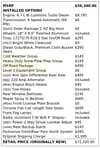 Florida Fine Cars - Used RAM 2500 2024 MIAMI BIG HORN
