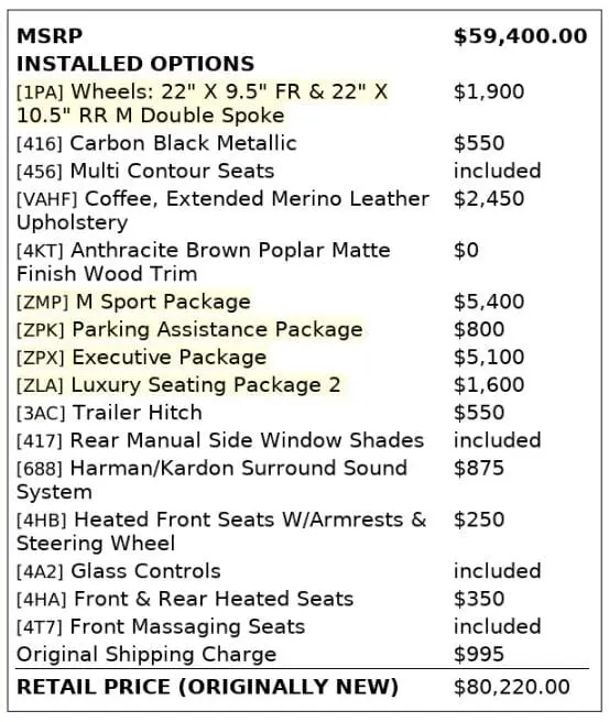 Florida Fine Cars - Used BMW X5 2021 MARGATE M SPORT SDRIVE40I