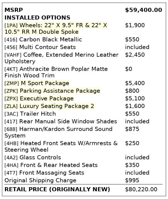 Florida Fine Cars - Used vehicle - SUV BMW X5 2021