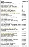 Florida Fine Cars - Used CHEVROLET EQUINOX 2025 MARGATE FWD LT