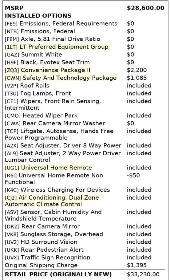 Florida Fine Cars - Used CHEVROLET EQUINOX 2025 MARGATE FWD LT