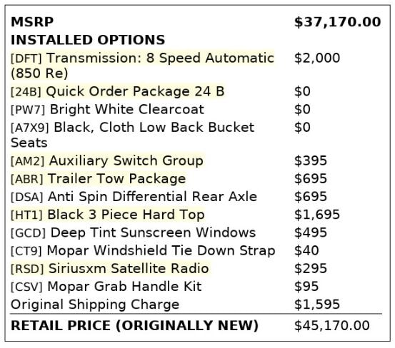 Florida Fine Cars - Used vehicle - TRUCK JEEP GLADIATOR 2022