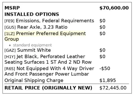 Florida Fine Cars - Used CHEVROLET SUBURBAN 2023 MIAMI PREMIER