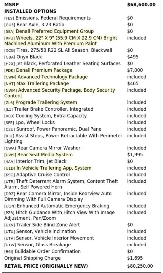 Florida Fine Cars - Used GMC YUKON 2021 MARGATE DENALI