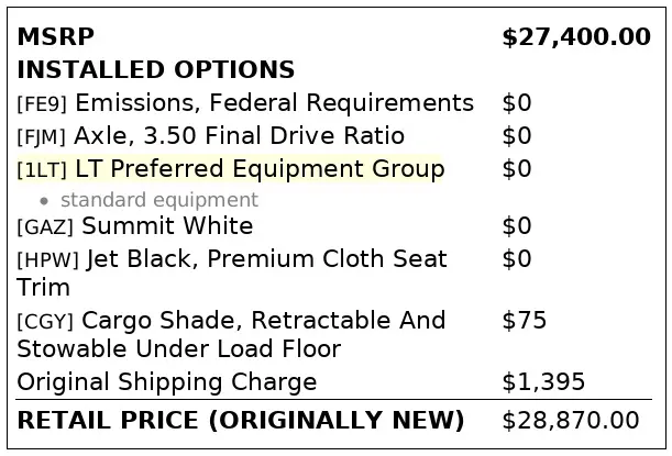 Florida Fine Cars - Used CHEVROLET EQUINOX 2022 ORLANDO LT