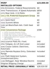 Florida Fine Cars - Used GMC CANYON 2016 ORLANDO 2WD