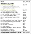 Florida Fine Cars - Used TOYOTA TUNDRA 2WD 2022 ORLANDO PLATINUM HYBRID