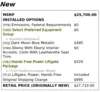 Florida Fine Cars - Used BUICK ENCORE GX 2020 MARGATE SELECT