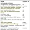 Florida Fine Cars - Used CHEVROLET EXPRESS 2020 ORLANDO 2500