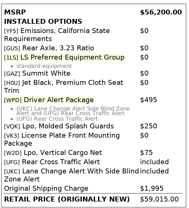 Florida Fine Cars - Used CHEVROLET TAHOE 2024 ORLANDO LS