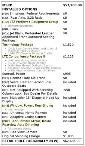 Florida Fine Cars - Used CHEVROLET SILVERADO 1500 2023 MARGATE LTZ
