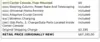 Florida Fine Cars - Used GMC SIERRA 1500 2025 WEST PALM SLT