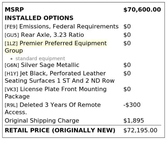 Florida Fine Cars - Used CHEVROLET SUBURBAN 2023 MARGATE PREMIER
