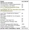 Florida Fine Cars - Used CHEVROLET SILVERADO 1500 2023 ORLANDO LT