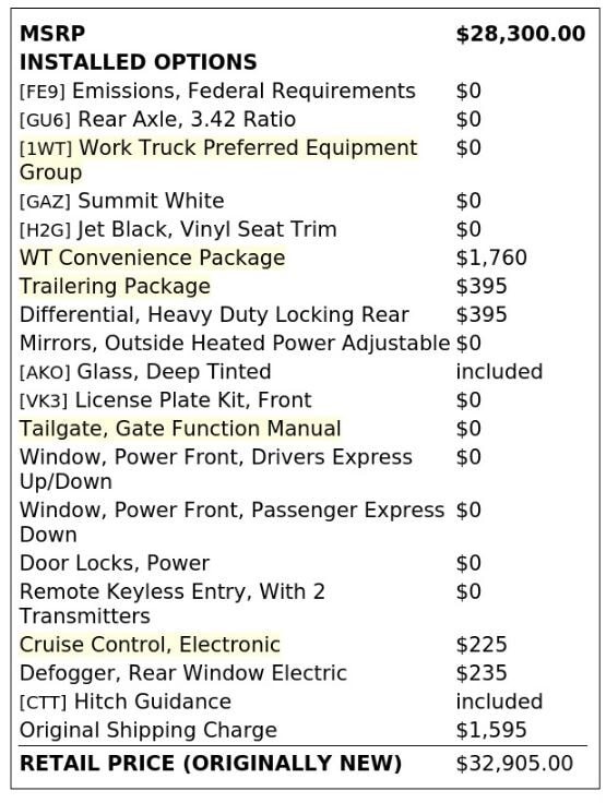 Florida Fine Cars - Used vehicle - TRUCK CHEVROLET SILVERADO 1500 2019