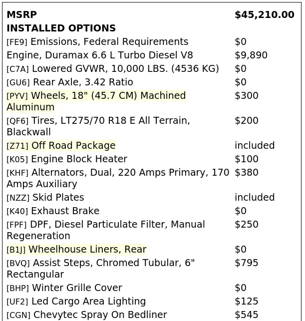 Florida Fine Cars - Used CHEVROLET SILVERADO 2500HD 2022 ORLANDO LT