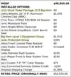 Florida Fine Cars - Used RAM 1500 2022 MARGATE BIG HORN