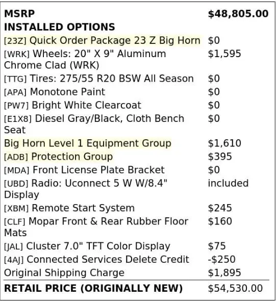 Florida Fine Cars - Used RAM 1500 2022 MARGATE BIG HORN