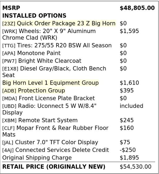 Florida Fine Cars - Used vehicle - TRUCK RAM 1500 2022