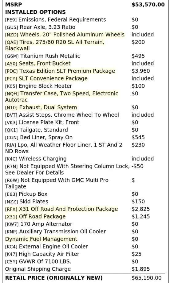 Florida Fine Cars - Used GMC SIERRA 1500 2023 MIAMI SLT
