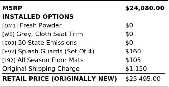 Florida Fine Cars - Used NISSAN NV200 COMPACT CARGO 2020 WEST PALM SV