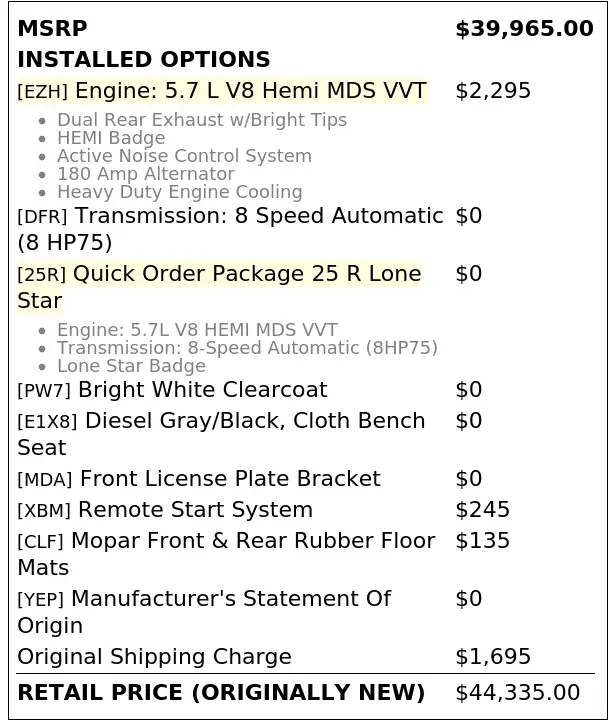 Florida Fine Cars - Used RAM 1500 2021 ORLANDO LONE STAR