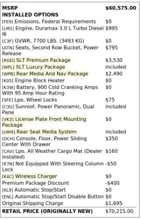 Florida Fine Cars - Used GMC YUKON 2021 MIAMI SLT