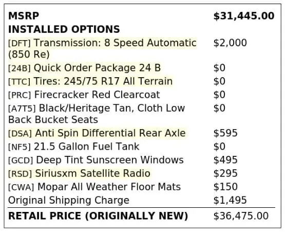 Florida Fine Cars - Used JEEP WRANGLER UNLIMITED 2018 MARGATE SPORT