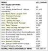 Florida Fine Cars - Used MERCEDES-BENZ GLE 2016 ORLANDO GLE 350