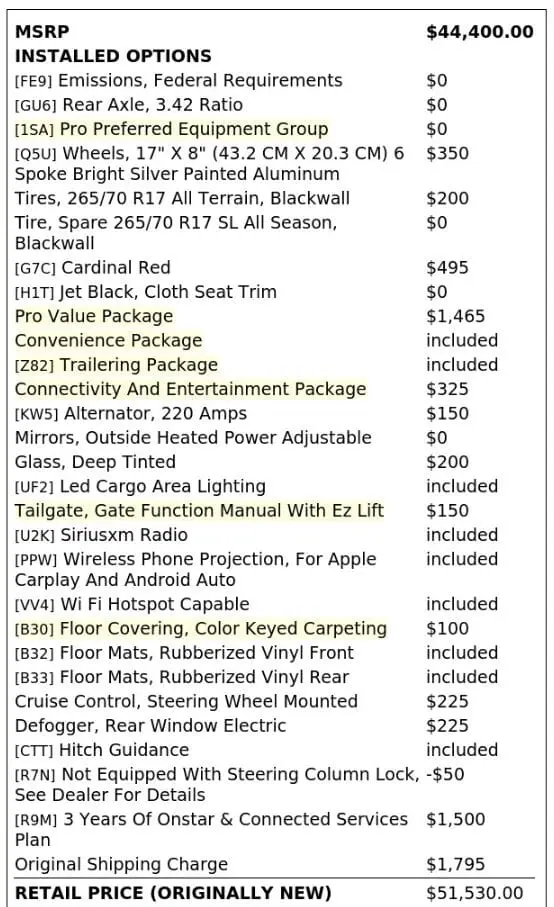 Florida Fine Cars - Used GMC SIERRA 1500 2022 MARGATE PRO